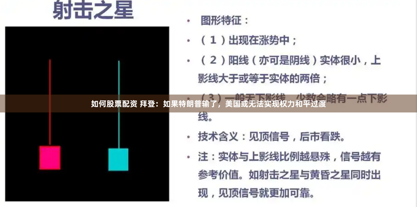 如何股票配资 拜登：如果特朗普输了，美国或无法实现权力和平过渡