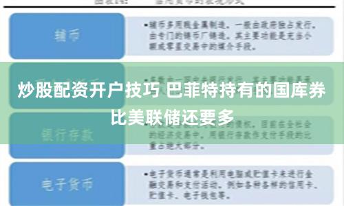 炒股配资开户技巧 巴菲特持有的国库券比美联储还要多
