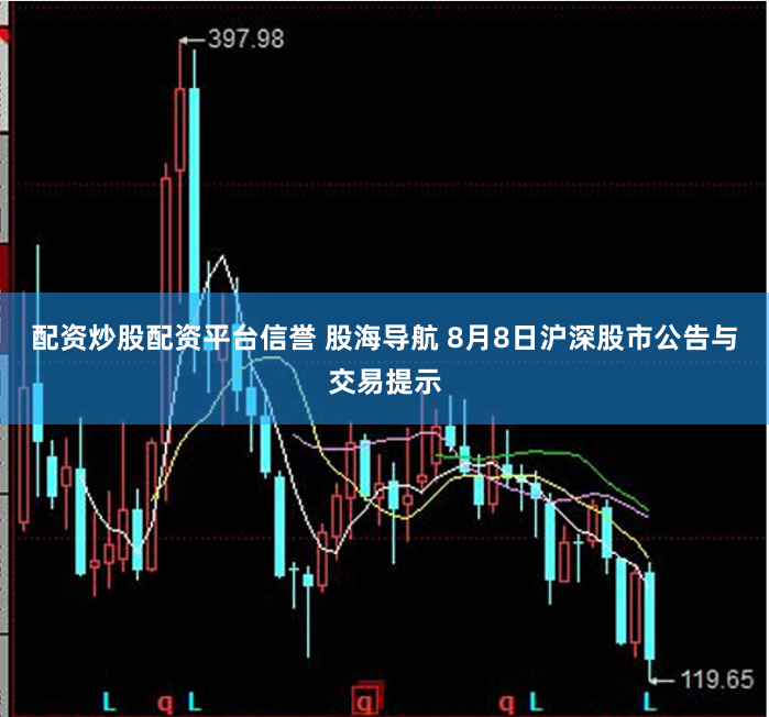 配资炒股配资平台信誉 股海导航 8月8日沪深股市公告与交易提示