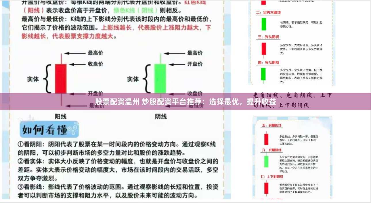 股票配资温州 炒股配资平台推荐：选择最优，提升收益