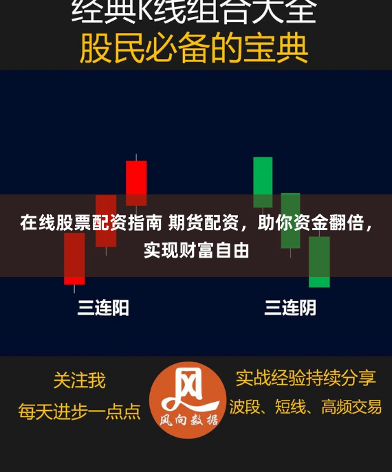 在线股票配资指南 期货配资，助你资金翻倍，实现财富自由