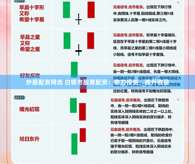 炒股配资网选 白银市股票配资：助力投资，提升收益