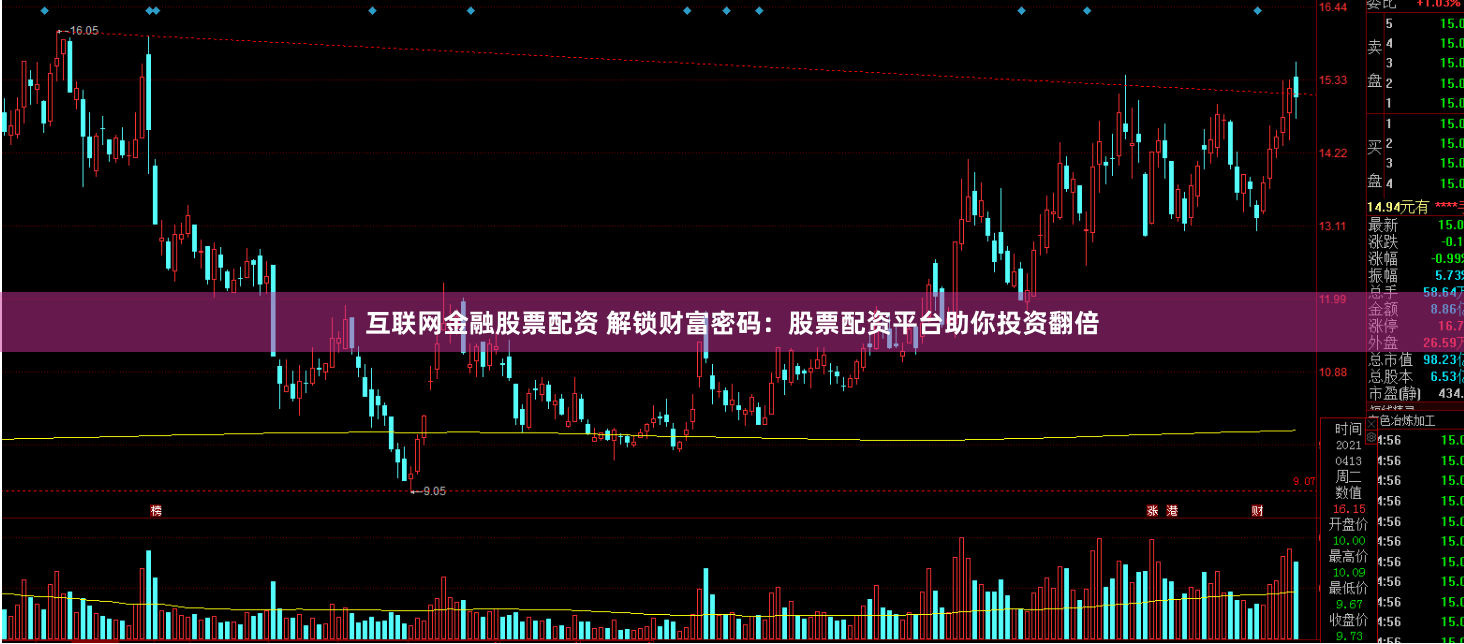 互联网金融股票配资 解锁财富密码：股票配资平台助你投资翻倍