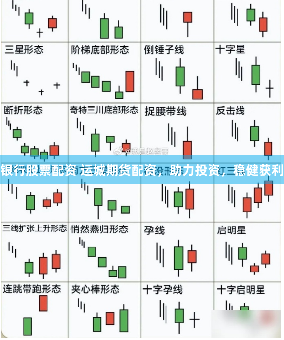 银行股票配资 运城期货配资，助力投资，稳健获利