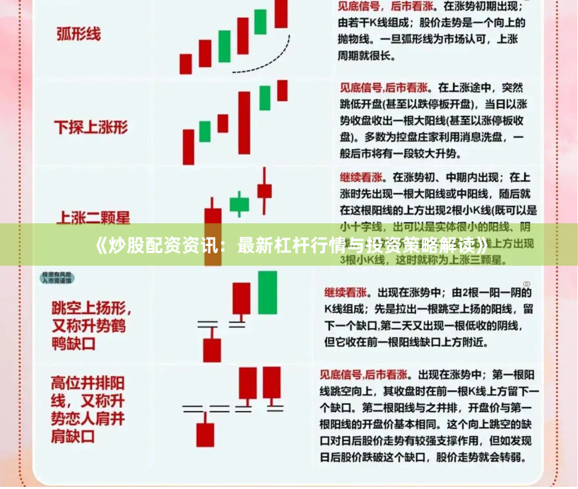 《炒股配资资讯：最新杠杆行情与投资策略解读》