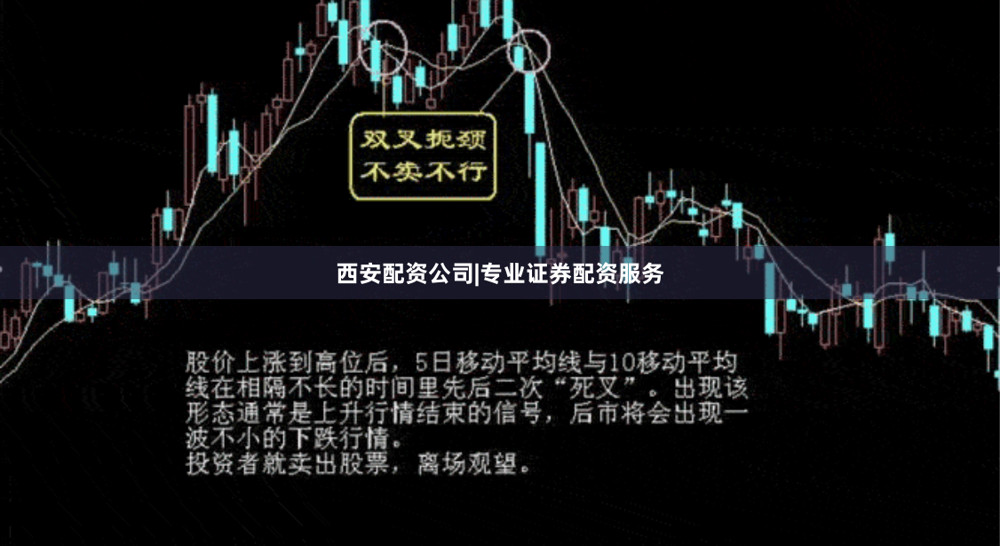 西安配资公司|专业证券配资服务