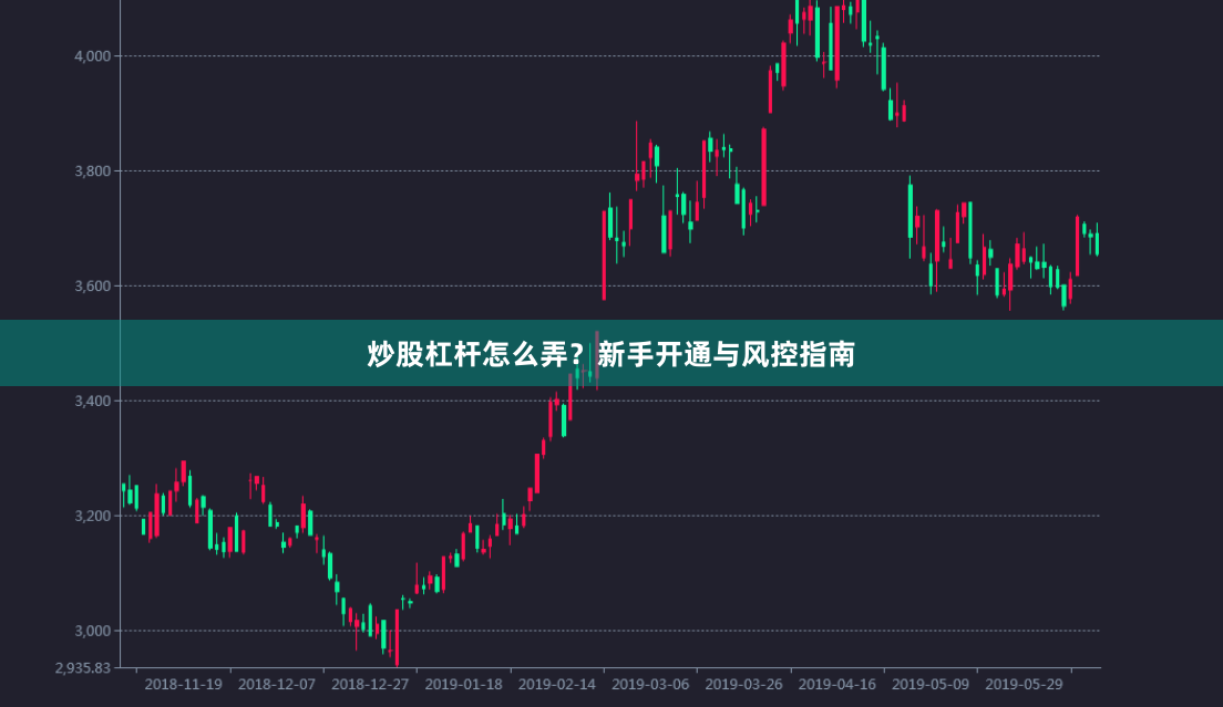 炒股杠杆怎么弄？新手开通与风控指南