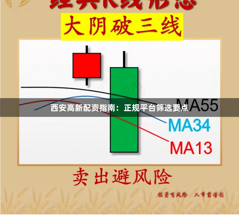 西安高新配资指南：正规平台筛选要点