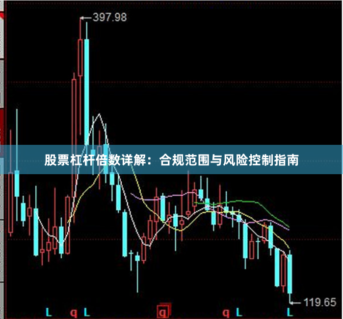股票杠杆倍数详解:合规范围与风险控制指南