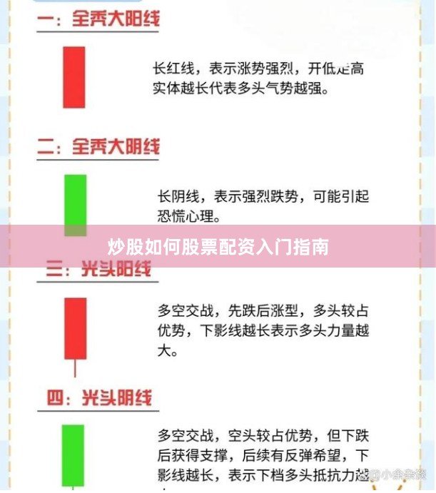 炒股如何股票配资入门指南